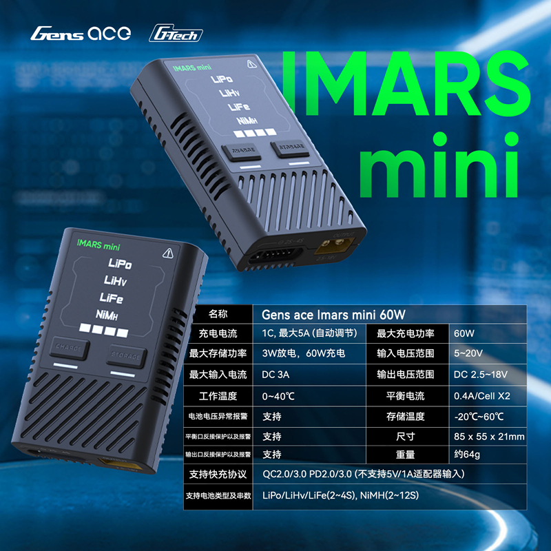 HOT Gens Ace IMARS mini Balanc – Drone Smart Rc recenzja i cena