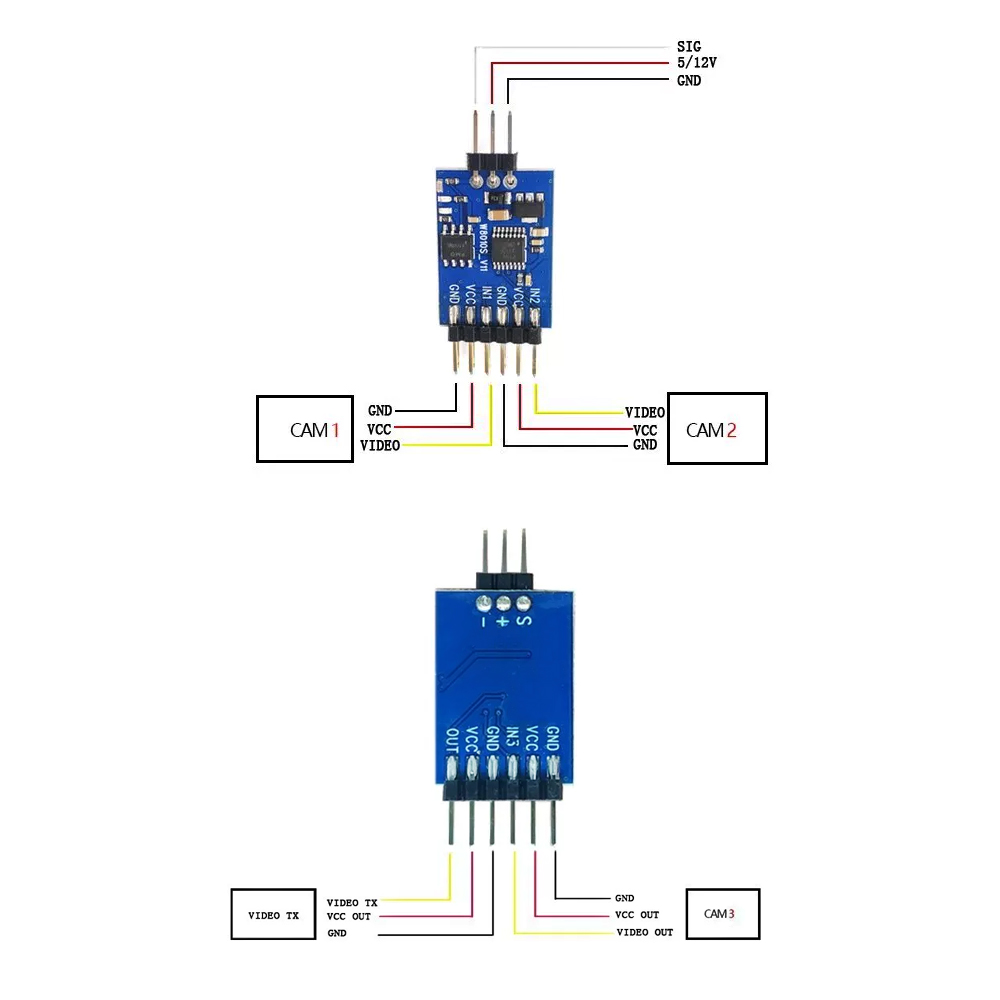5.8G 3 Channel Video Switcher  – Drone Rc Controller recenzja i cena