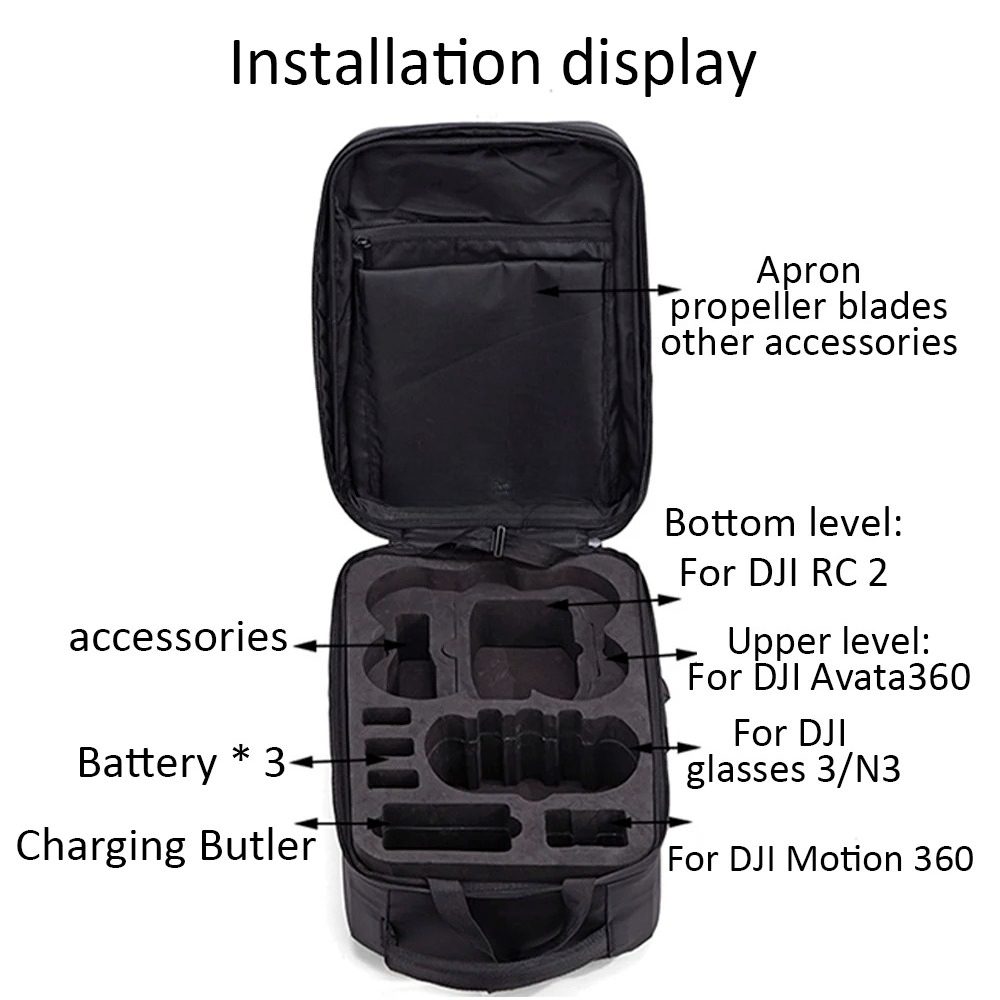Drone Bag Crust Hard Shell Wat – Drone Ls Rc recenzja i cena