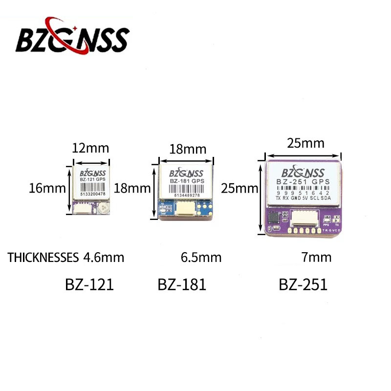 BZGNSS BZ-121 BZ-181 BZ-251 Du – Drone Without Rc recenzja i cena