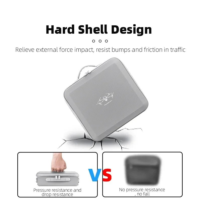 BRDRC Storage Bag for DJI Air  – Drone Dji Rc N2 recenzja i cena