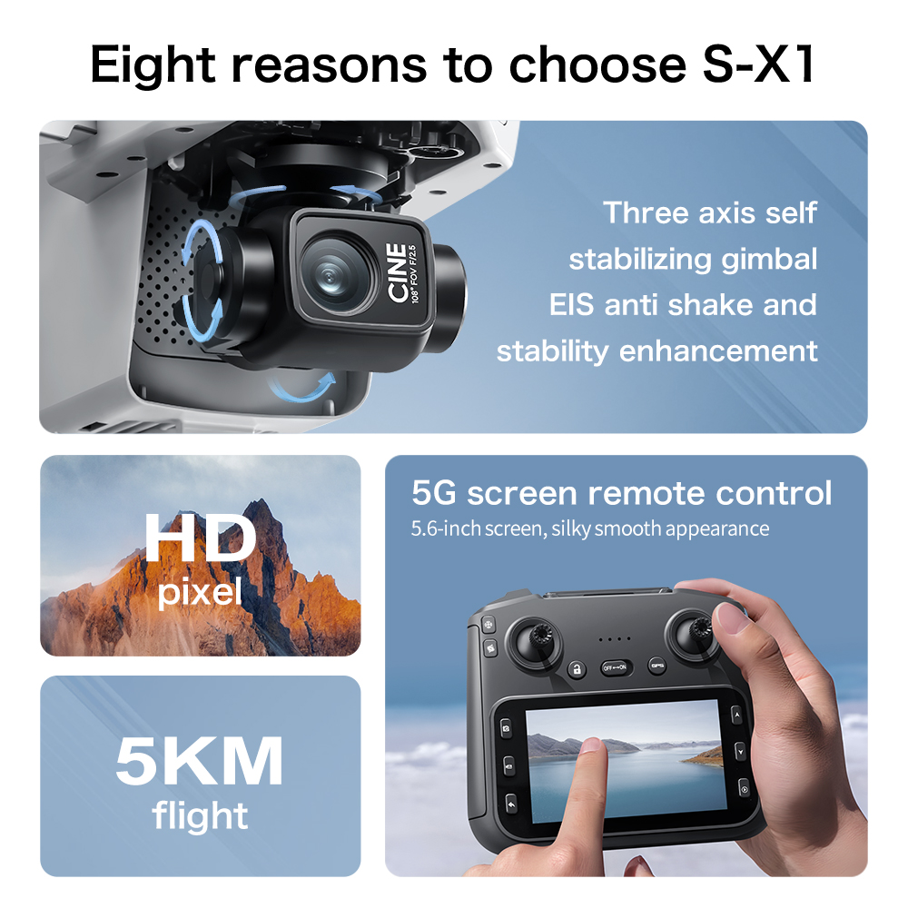 S-X1 MAX GPS Drone with 3-Axis – Drone Ls Rc recenzja i cena