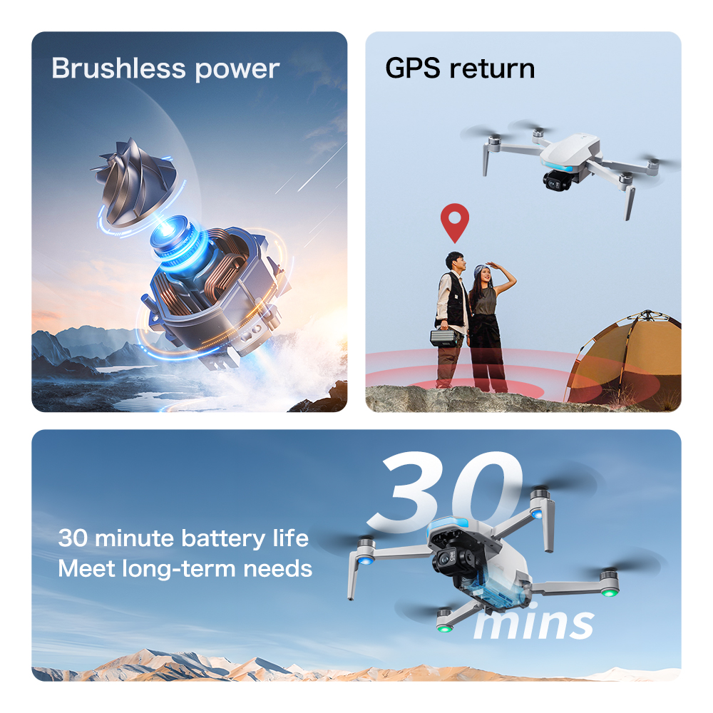 S-X1 MAX GPS Drone with 3-Axis – Drone Ls Rc recenzja i cena