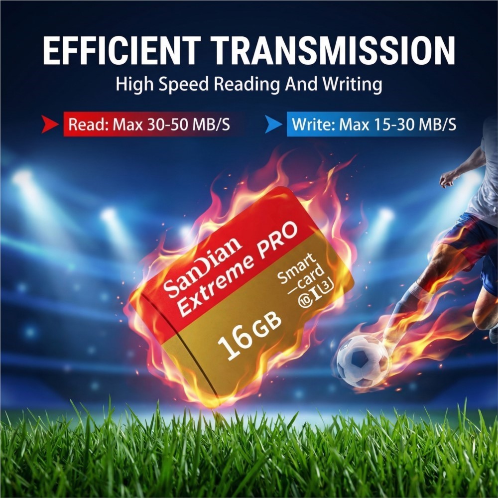 High Speed Memory Card Micro S – Fpv Camera Cmos recenzja i cena