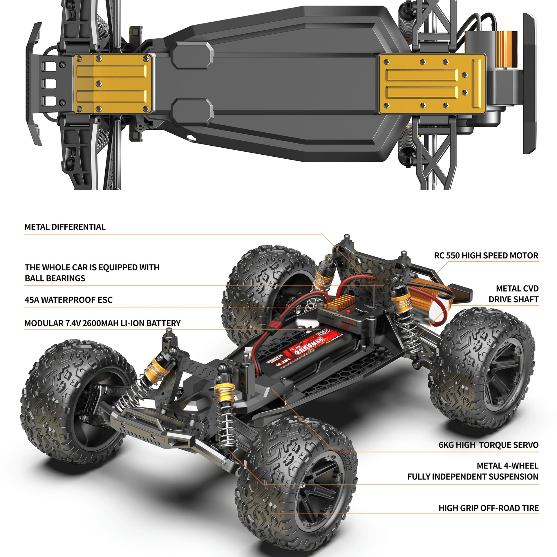 1:8 Large Size RC Car 60KM/H H – Drone Or Rc Car recenzja i cena