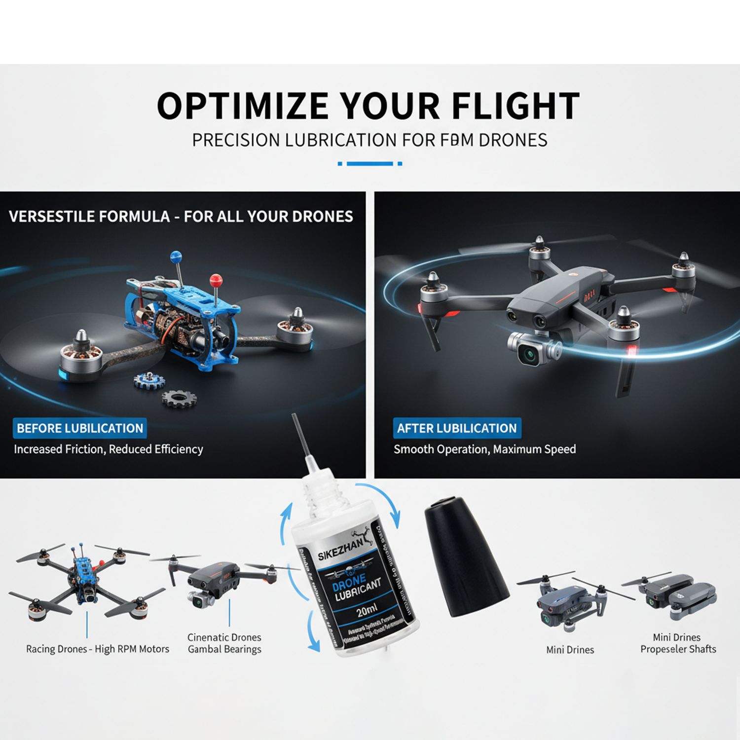 Micro Drone Motor Bearing Lubr – Drone Rc Fpv recenzja i cena