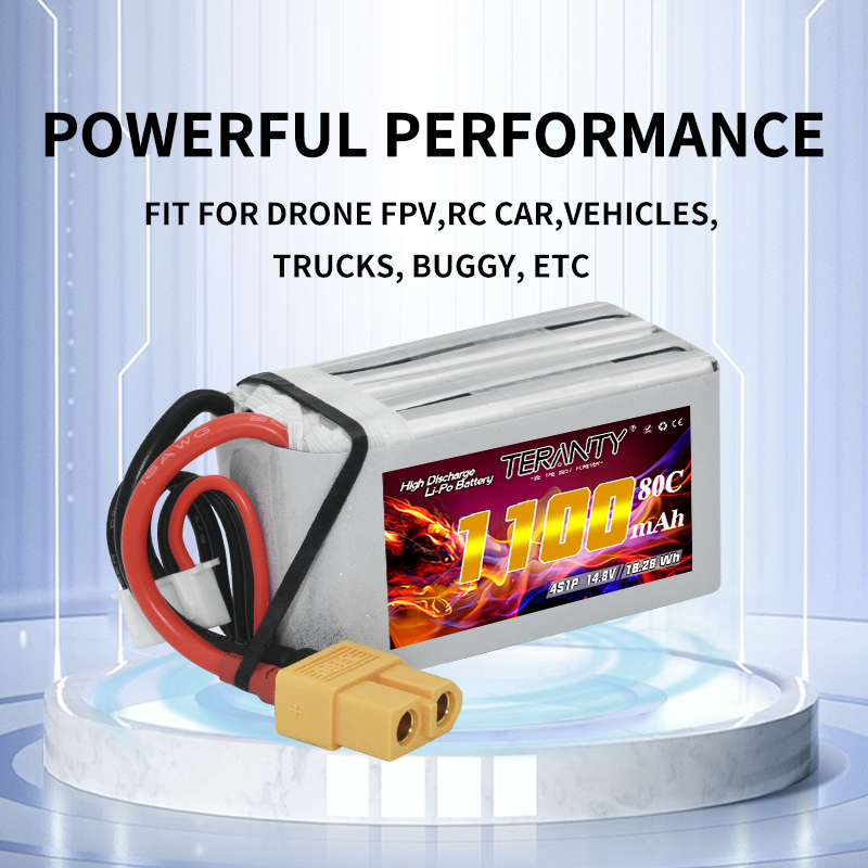 TERANTY 4S 1100mAh 80C/160C Li – Nano Quad Fpv recenzja i cena