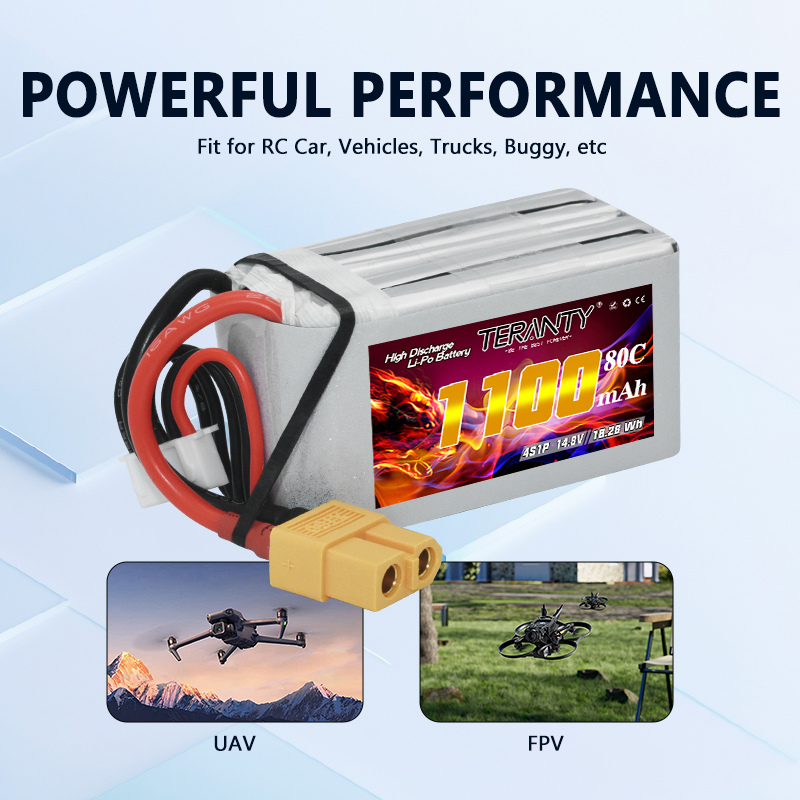 TERANTY 4S 1100mAh 80C/160C Li – Nano Quad Fpv recenzja i cena