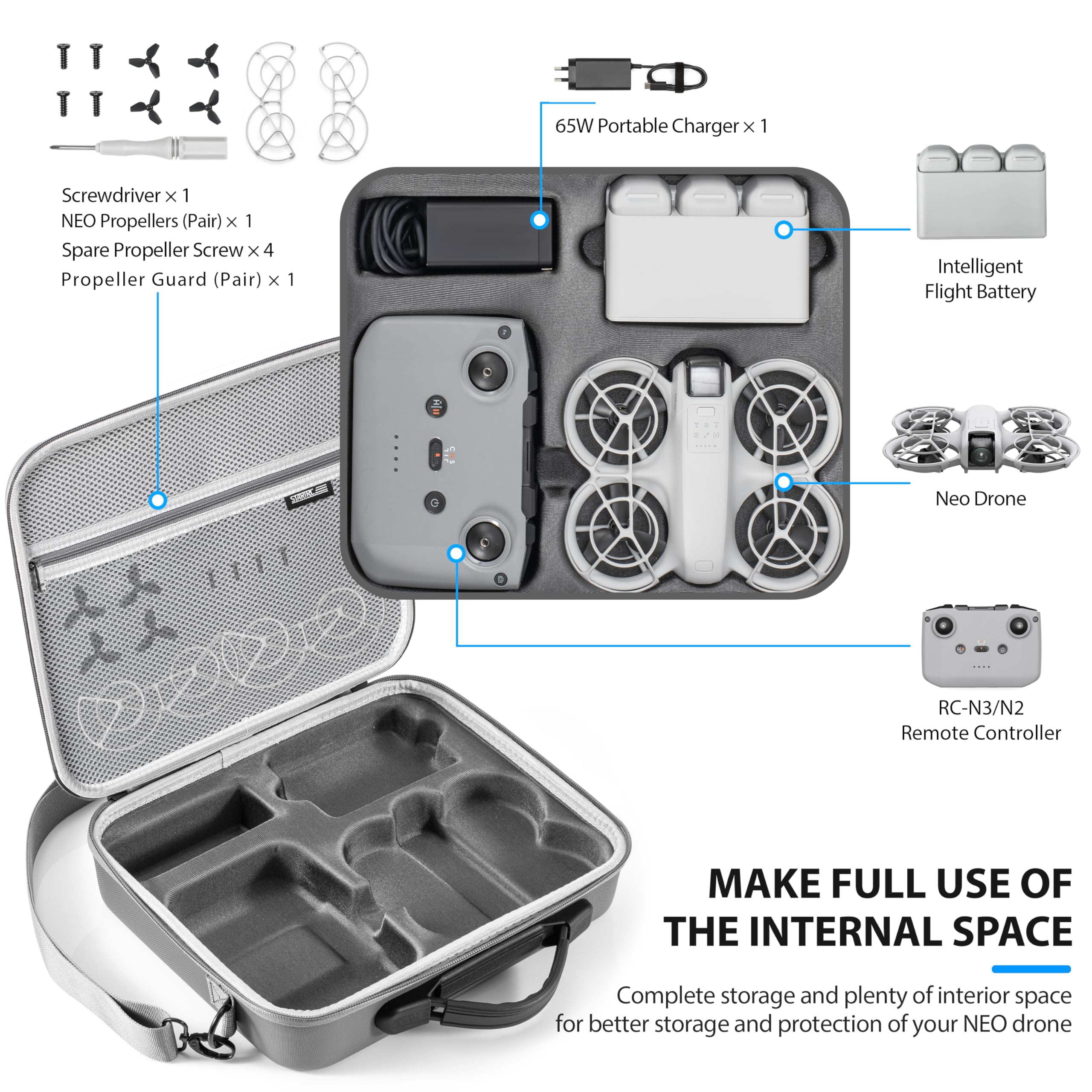 Portable PU Storage Carrying C – Drone Dji Rc N2 recenzja i cena