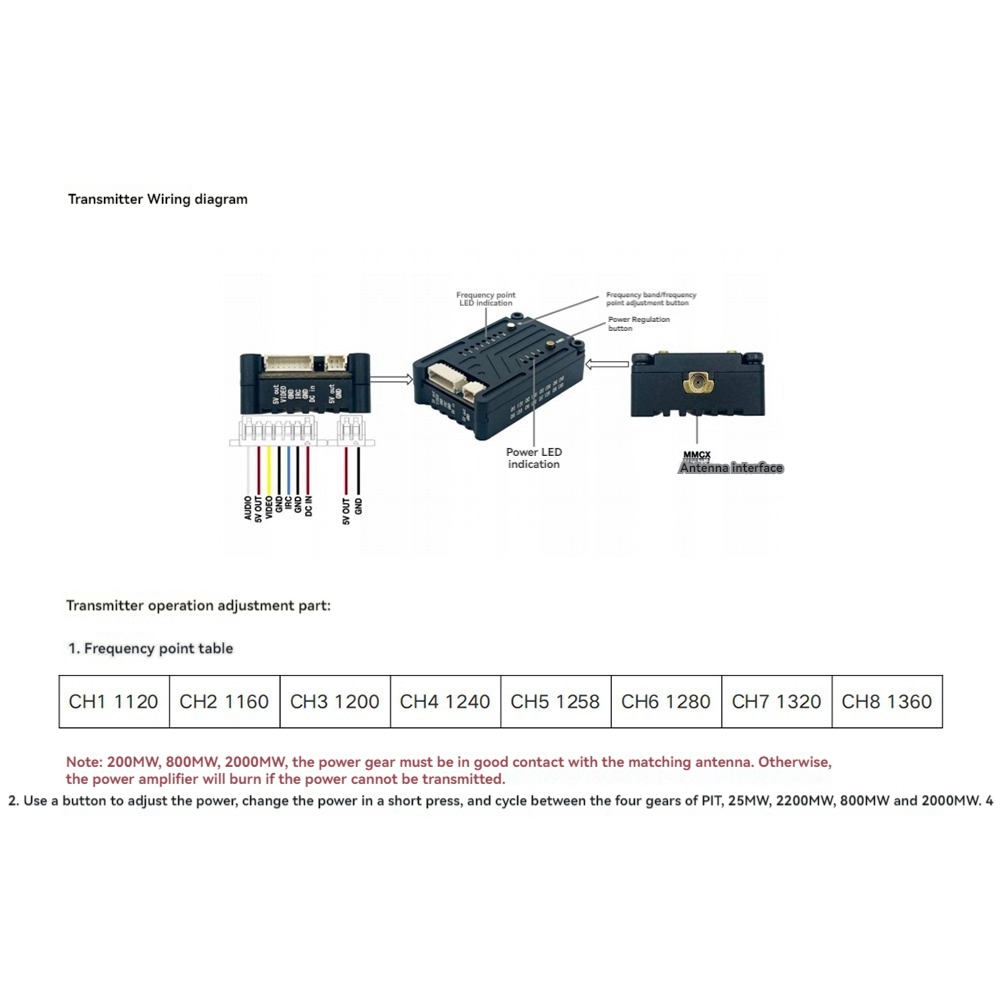 AS96-1.2G 2W VTX 8CH 2000Mw FP – Drone Rc Fpv recenzja i cena