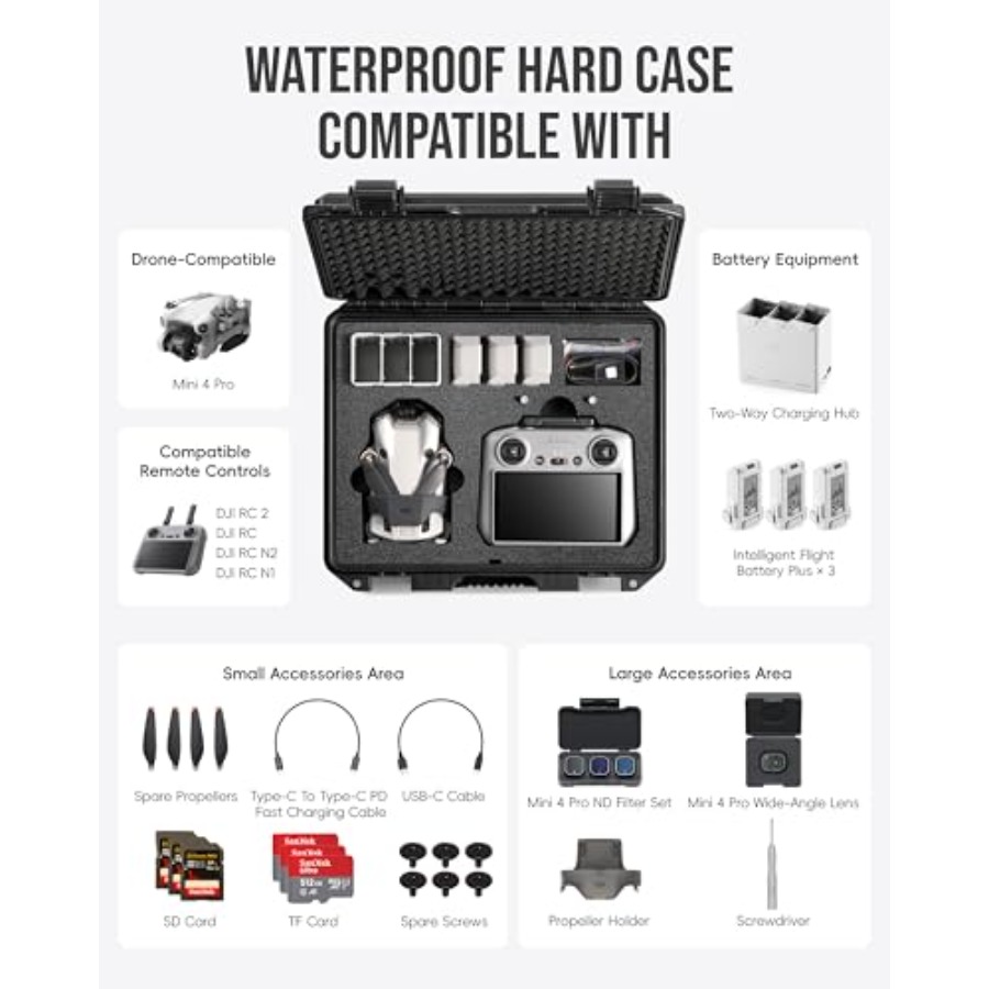 Waterproof Hard Case for DJI M – Drone Dji Rc N2 recenzja i cena