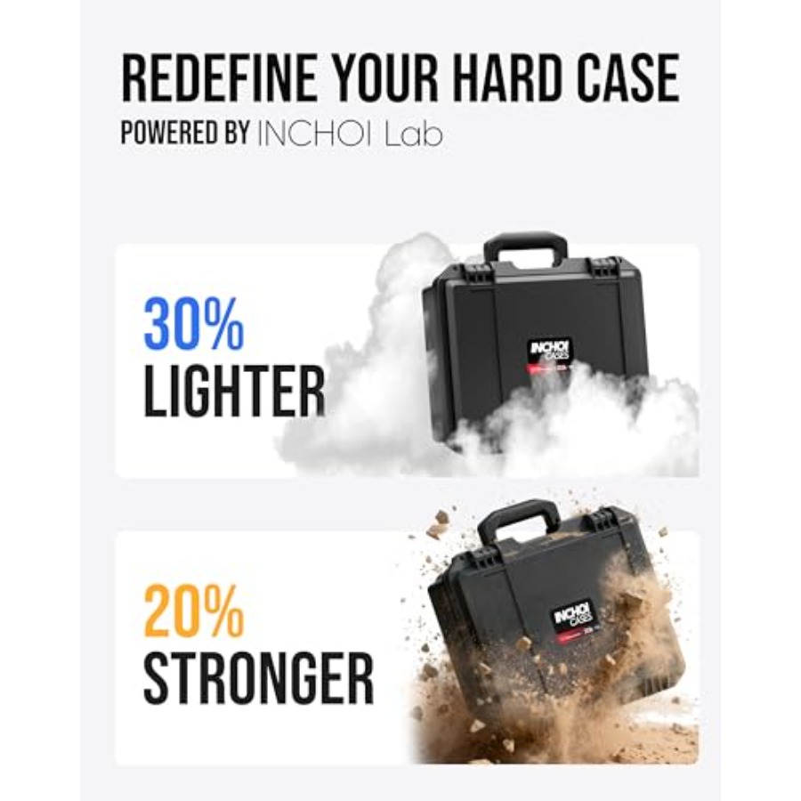 Waterproof Hard Case for DJI M – Drone Dji Rc N2 recenzja i cena
